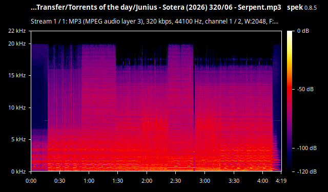Spectrum