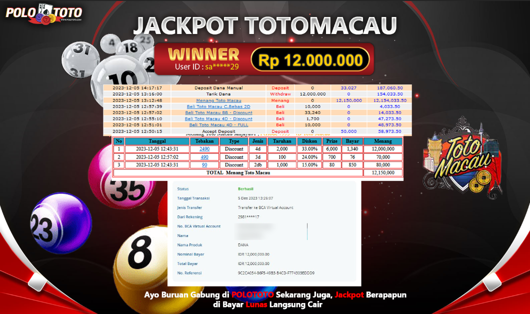 BUKTI PEMBAYARAN JACKPOT DIPOLOTOTO DIBAYAR LUNAS!!!