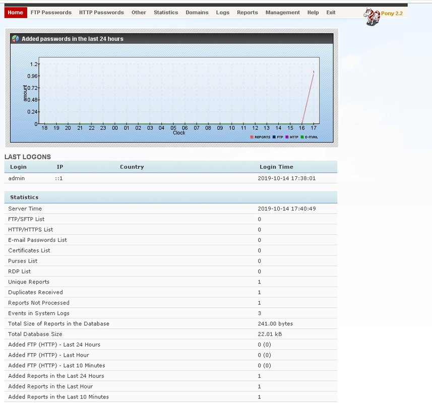 Pony 2.2 HTTP Botnet English + Tutorial