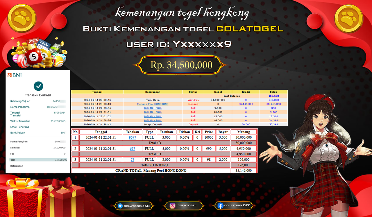 jackpot-togel-hongkong-4d--06-35-24-2024-01-12