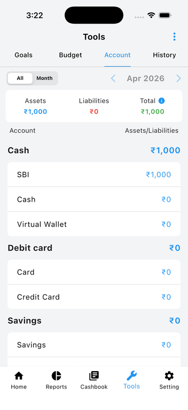 Updated Total Assets