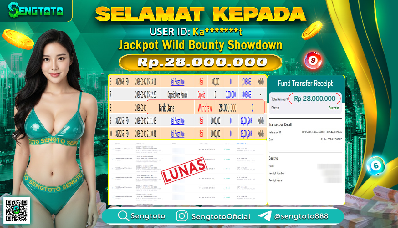 BUKTI PEMBAYARAN SLOT WILD BOUNTY SHOWDOWN