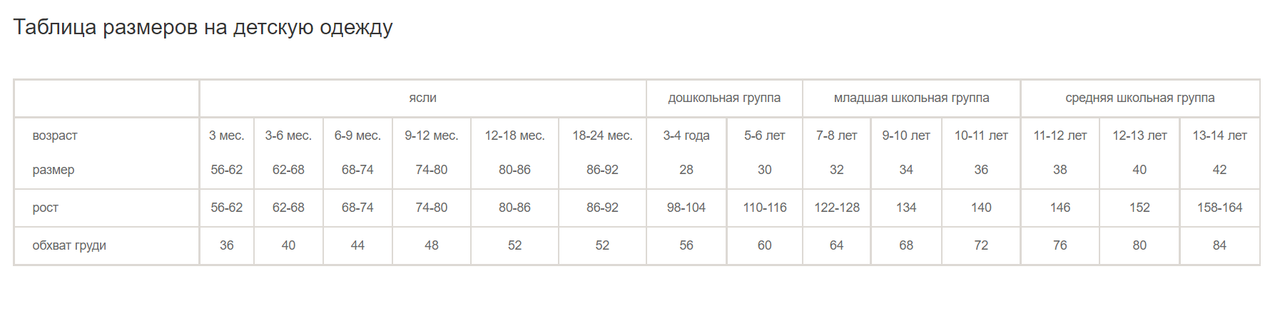 CL детская одежда