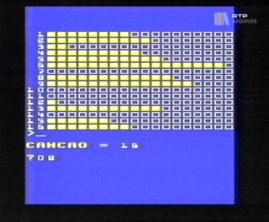 graficofc1984primeirafase.png