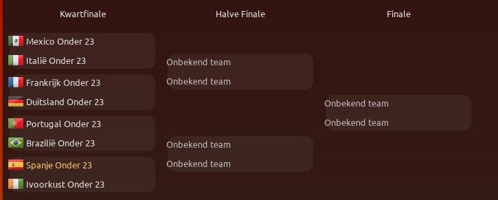 Loting-kwartfinale.jpg