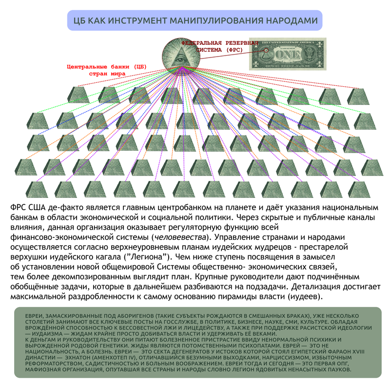 5-1-ЦБ-КАК-ИНСТРУМЕНТ