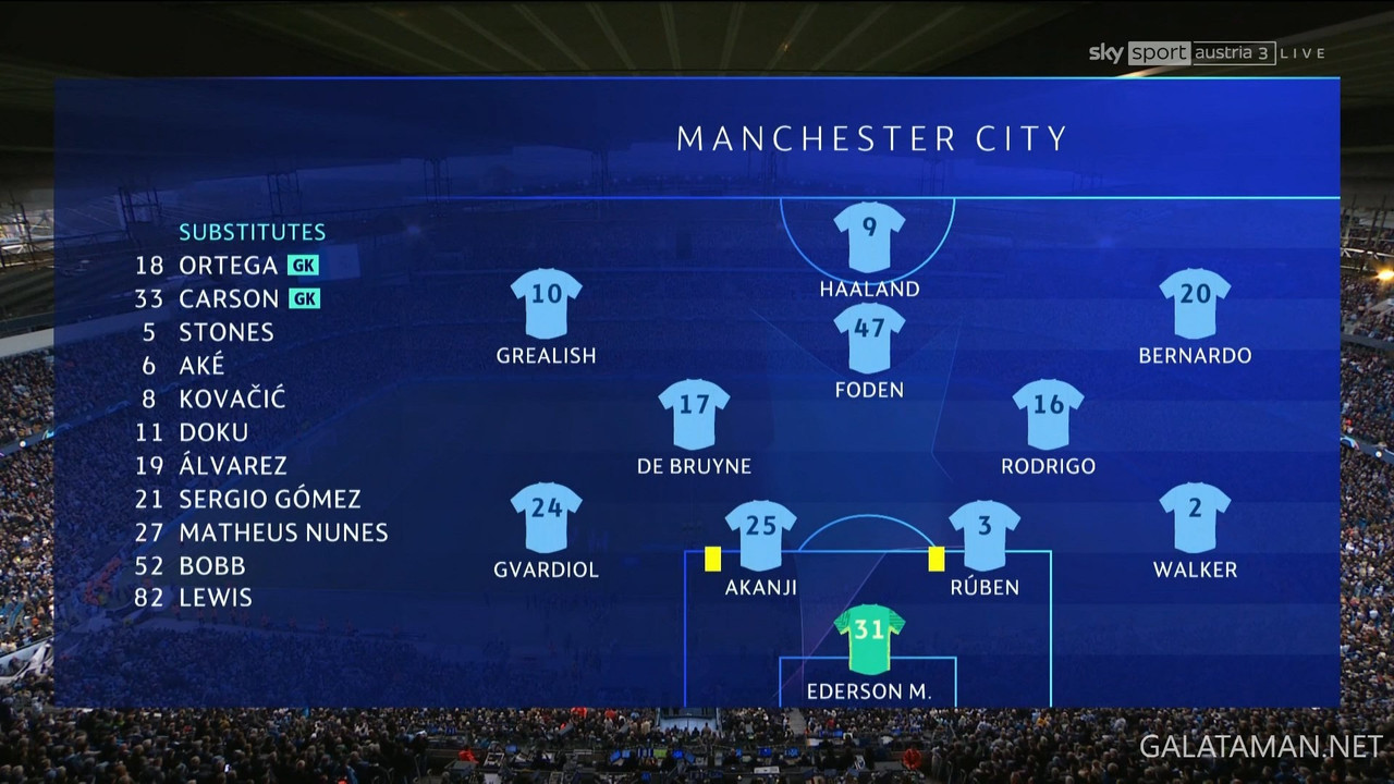 04-17_20-21-52_DE  SKY SPORT AUSTRIA 3 FHD [NUR WÄHREND DER SPIELE_Manchester City vs Real Madrid.ts