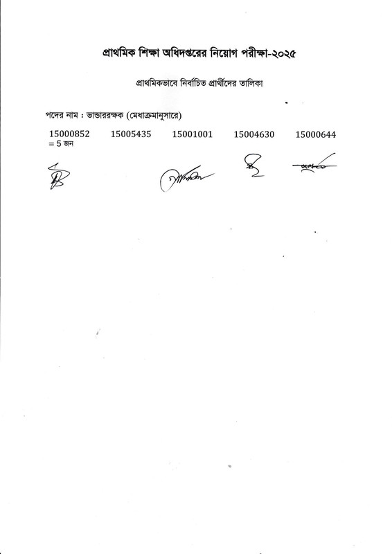 DPE-Final-Result-2025-PDF-4