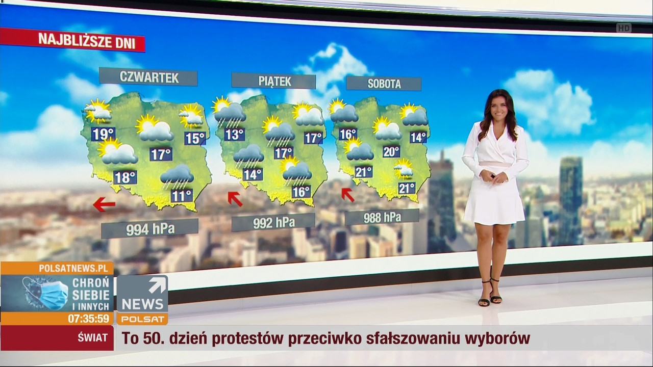 28 09 2020 daria wasiewska polsat 6