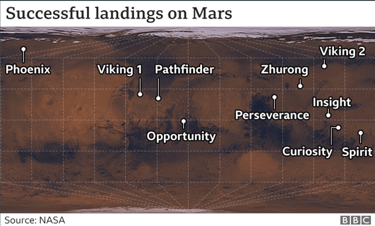 "Perseverance" Rover (Mars - krater Jezero) : Novih 7 MINUTA TERORA  - Page 16 5