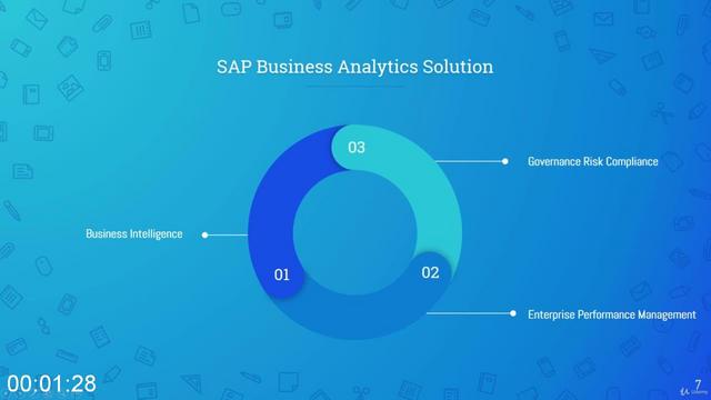 G-PSAP-Business-Analytics-Essential-Training.jpg
