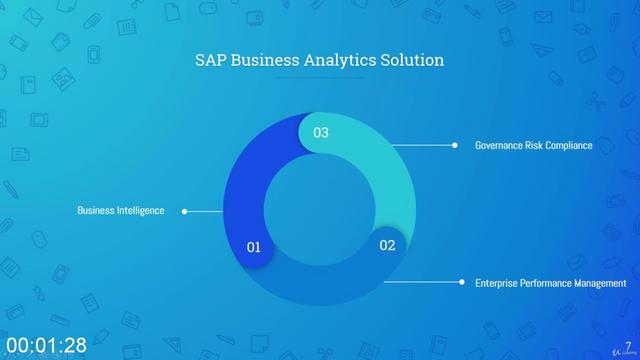 [Image: G-PSAP-Business-Analytics-Essential-Training.jpg]