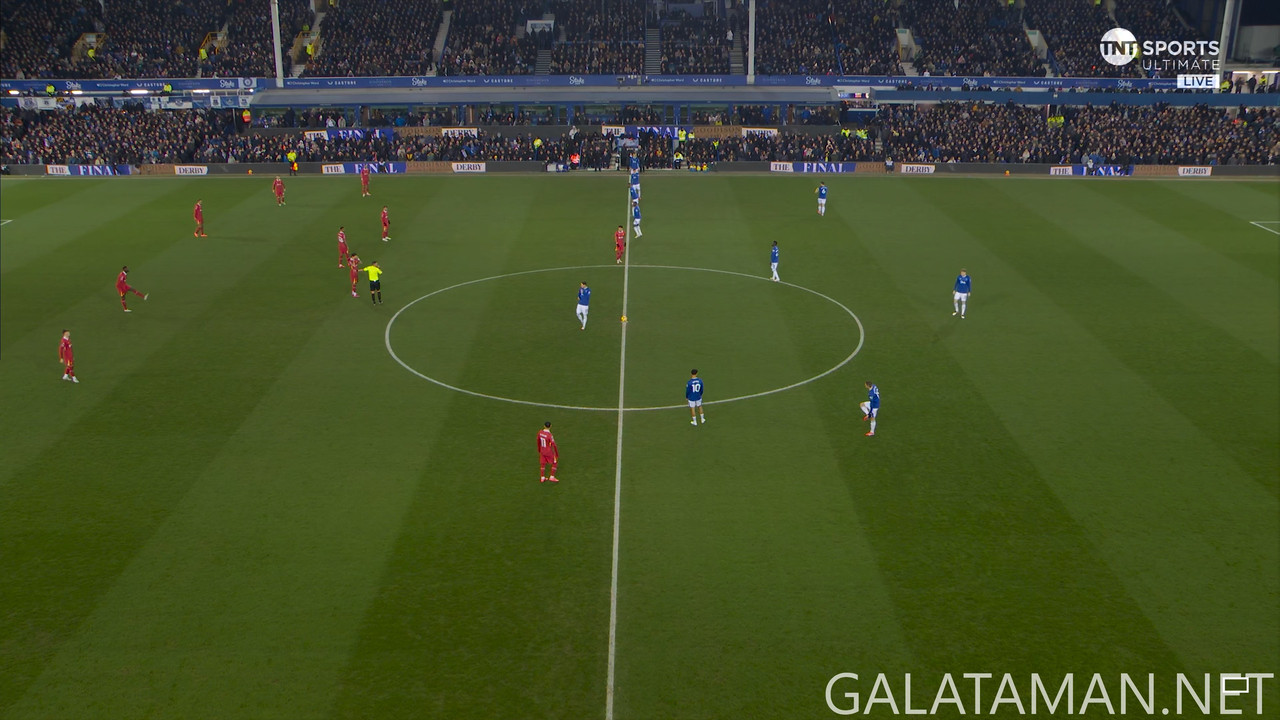 20250212-EVE-LIV-EPL_0-4K.ts_snapshot_00.33.152