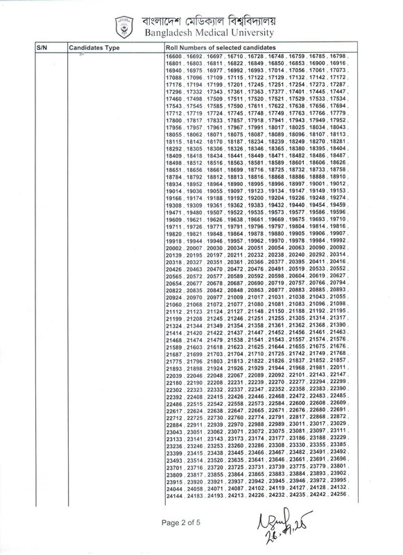 BMU-Senior-Staff-Nurse-Exam-Result-2025-PDF-2