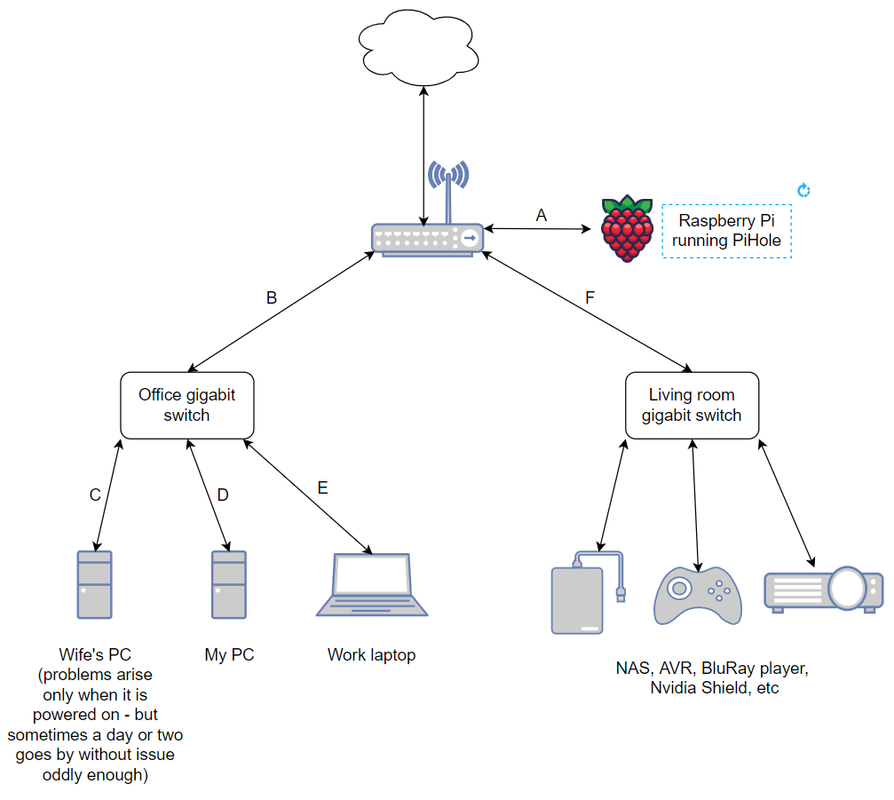 pr-network.png