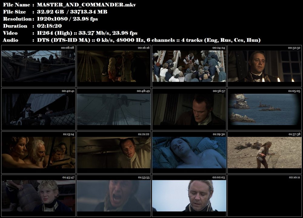 Re: Master & Commander: Odvrácená strana světa (2003)