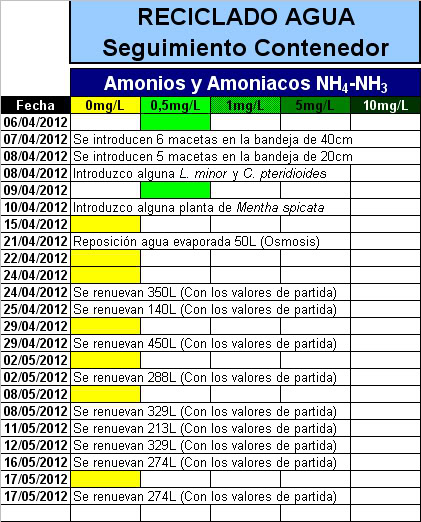 nh4-nh3-6.jpg