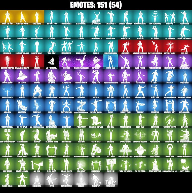 emotes comp