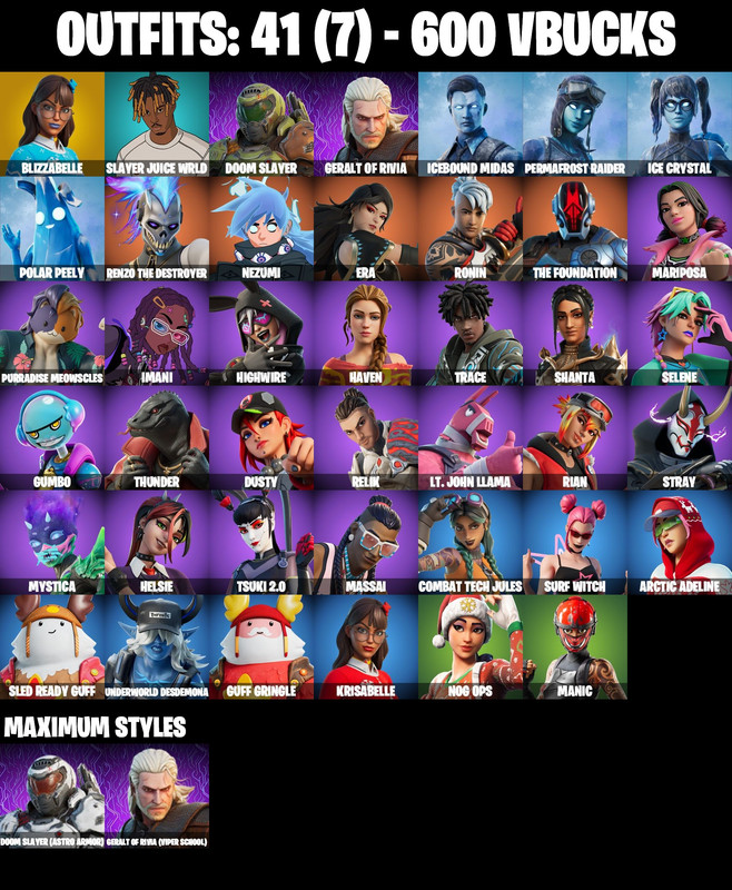 skins comp