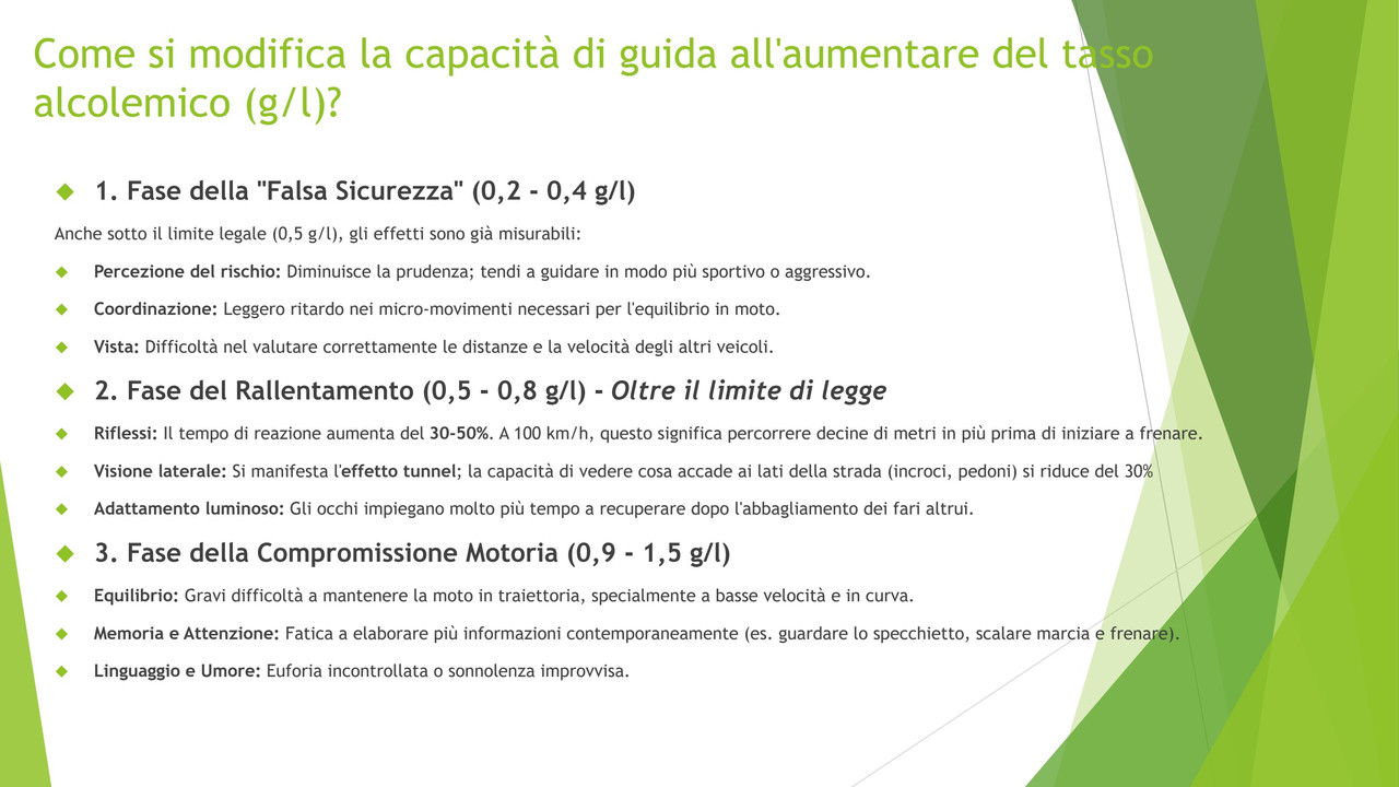 ALIMENTAZIONE IN VIAGGIO MTS(1) 29