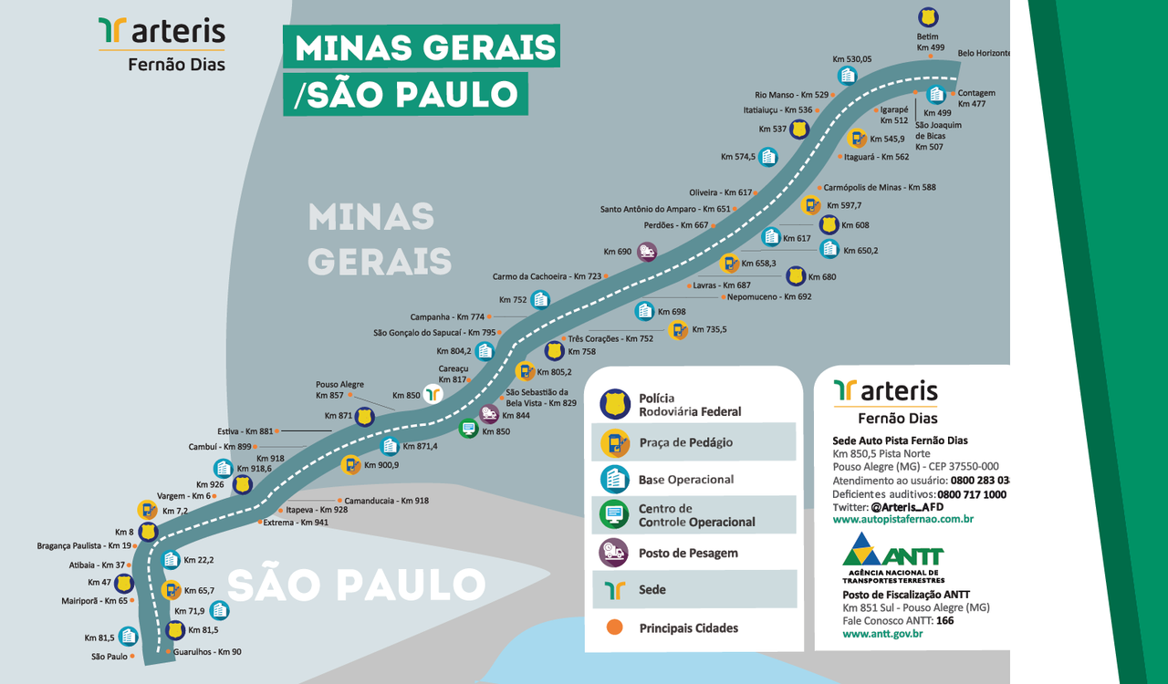 MAPA FERNÃO DIAS