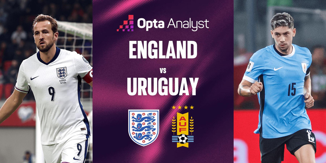 Biến động kèo Anh vs Uruguay 02h45 28/3 Giao Hữu Quốc Tế