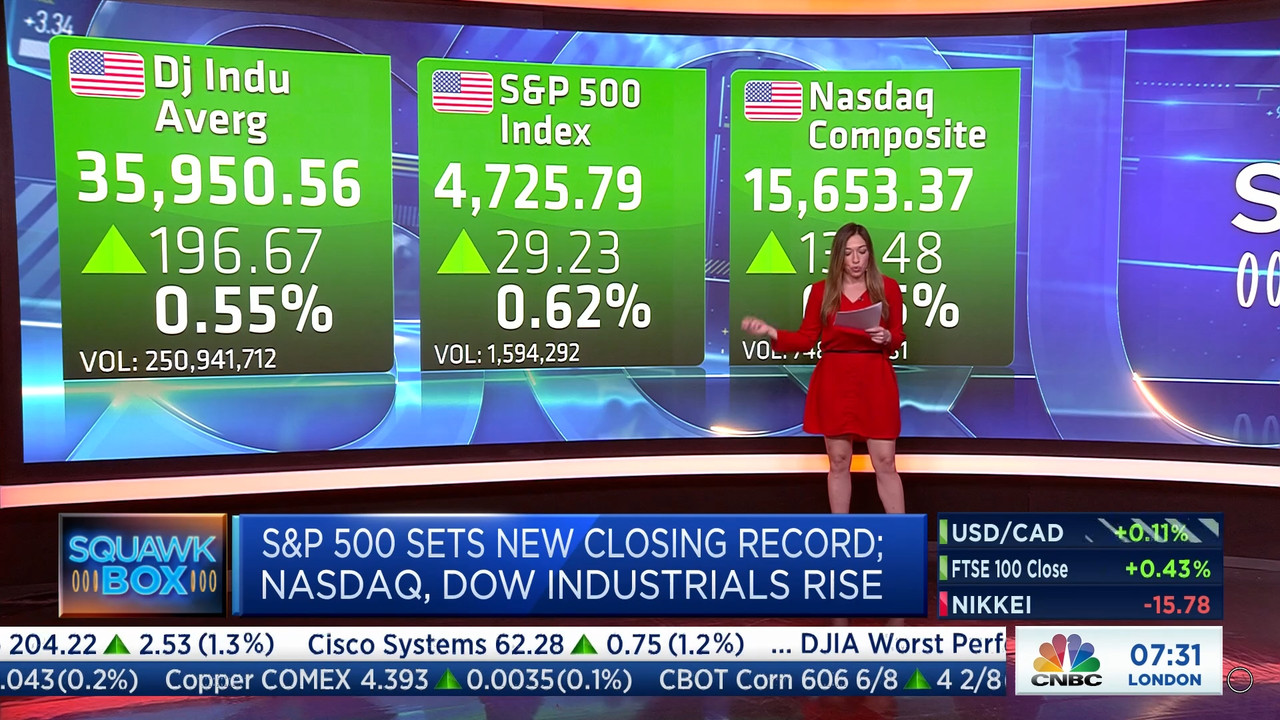 12.24 - 07.30.00 - Squawk Box Europe. Breaking news items and the Eur....ts_snapshot_02.38.262