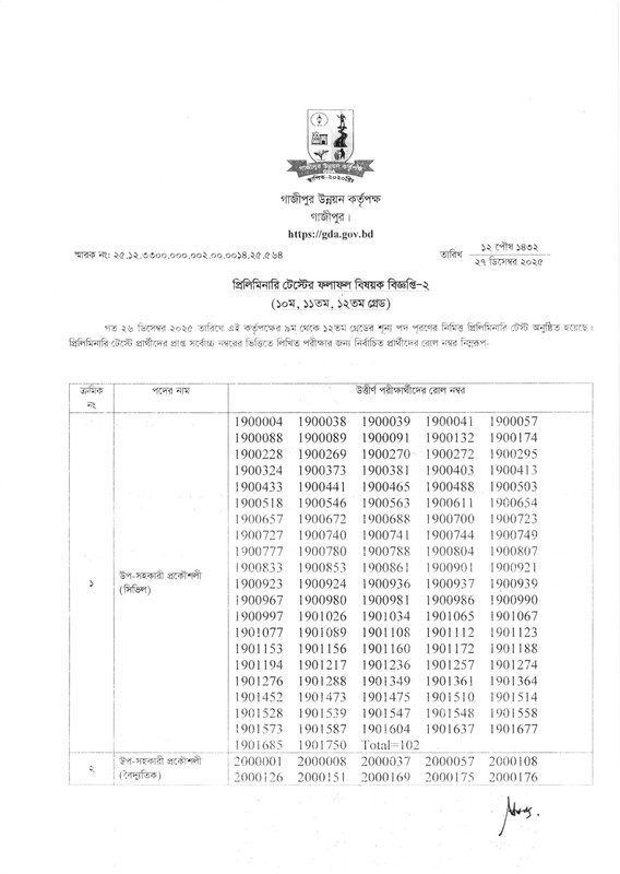 GDA-Exam-Result-2025-PDF-1