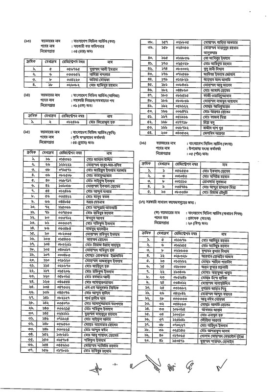27th-BCS-Gazette-2025-PDF-04