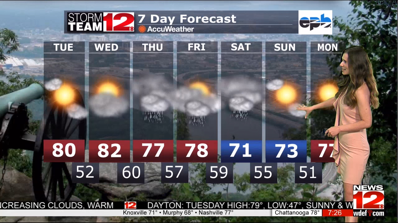 04.06 - 00.00.00 - Prime News at 7. Local news, sports and weather.ts_snapshot_29.57.557