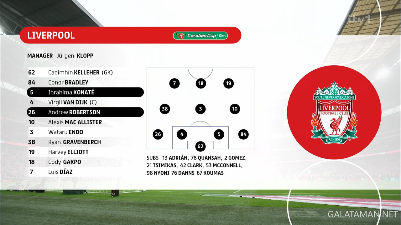 [Image: 02-25-23-40-00-ITV-HD-EFL-Carabao-Cup-Hi...27-155.jpg]