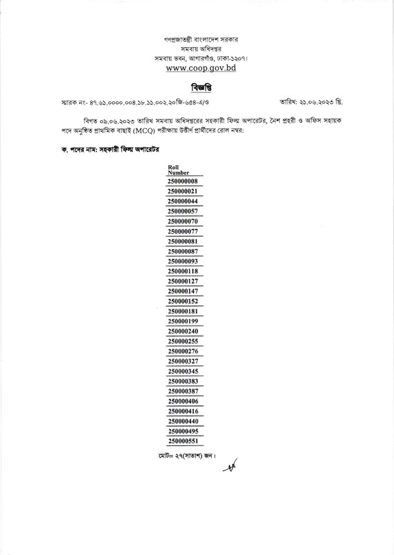 COOP-Office-Sohayok-Exam-Result-2023-PDF-01