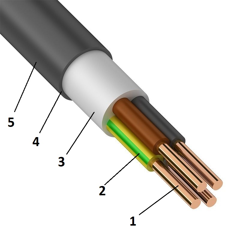 Конструкция кабеля ВВГнг-LS-ХЛ