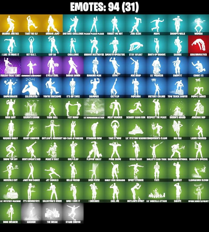 emotes comp