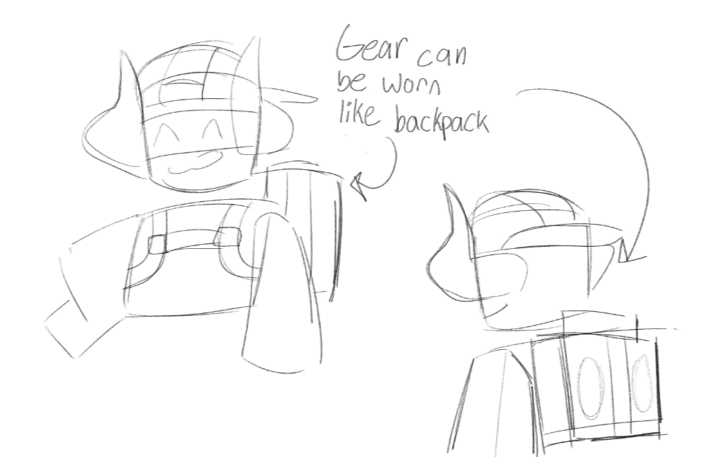 what are his straps for? his gear!