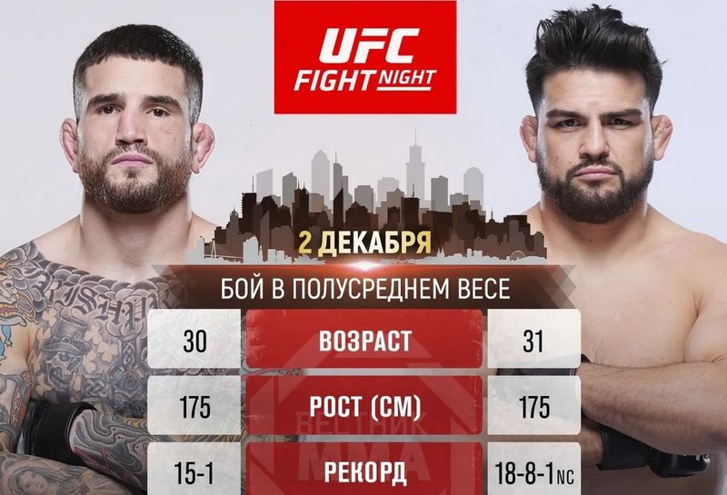 Шон Брейди срещу Келвин Гастелъм на UFC Fight Night 233