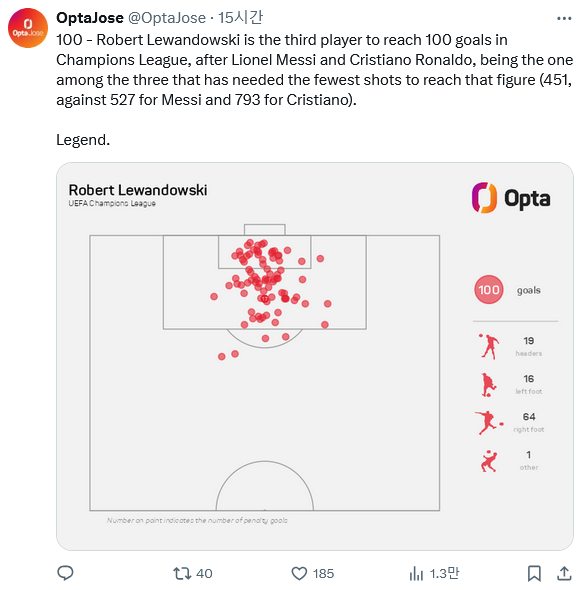 Screenshot-2024-11-27-at-21-04-56-15-Opta-Jose-Opta-Jose-X