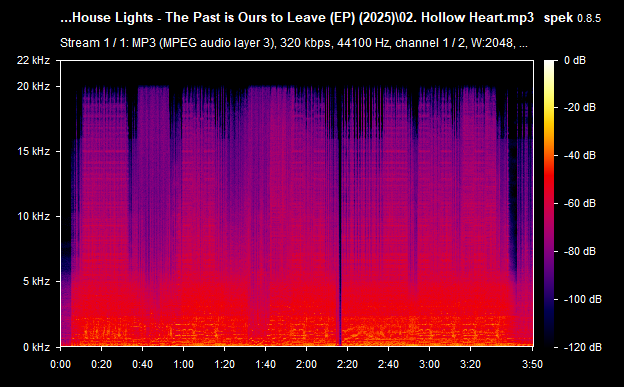 02. Hollow Heart.mp3