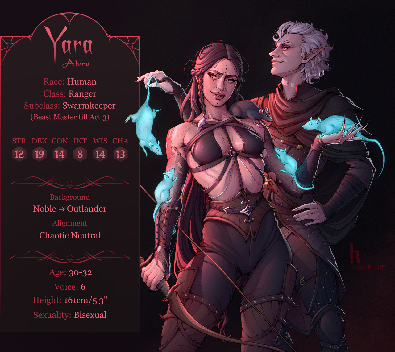 yara ch s s