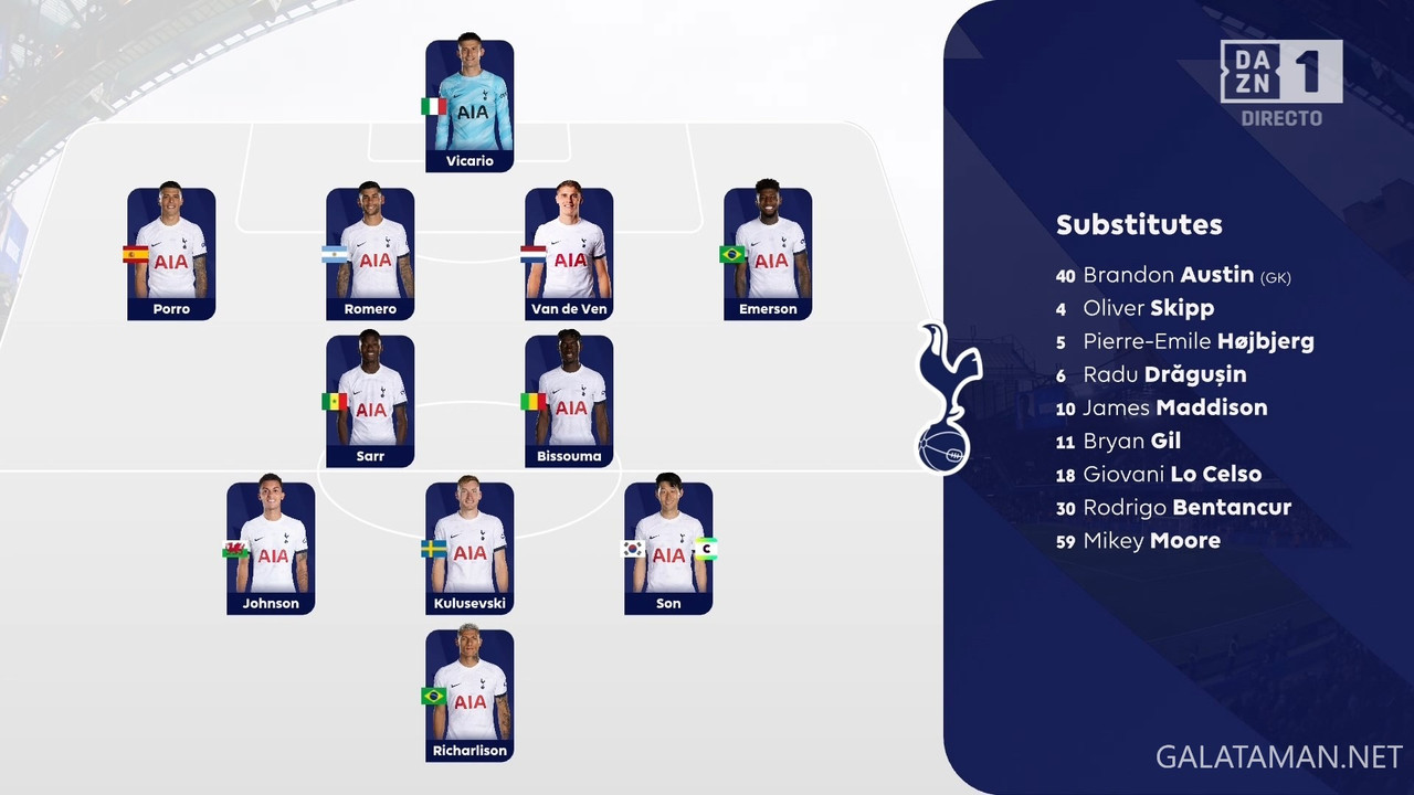 20240502-CHE-TOT-EPL_1ES.ts_snapshot_00.08.38.294