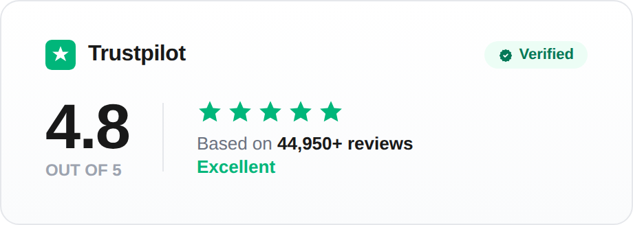Trustpilot rating: 4.8 out of 5 based on 44,950+ reviews, Excellent