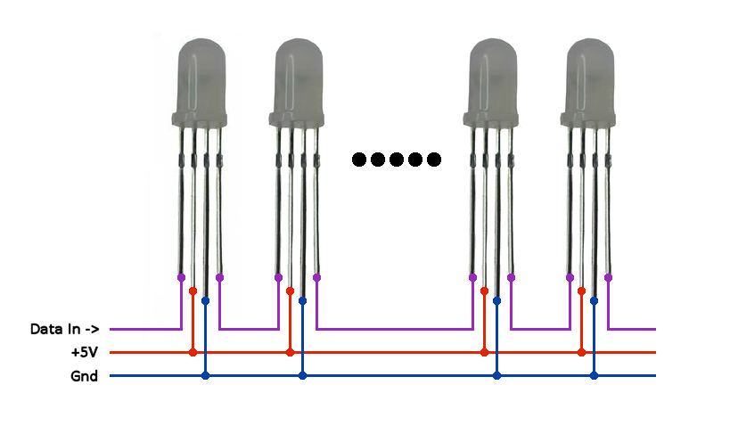 Wiring