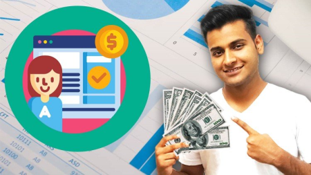 Affiliate Marketing Mastery (2021) - Beginner To Advanced