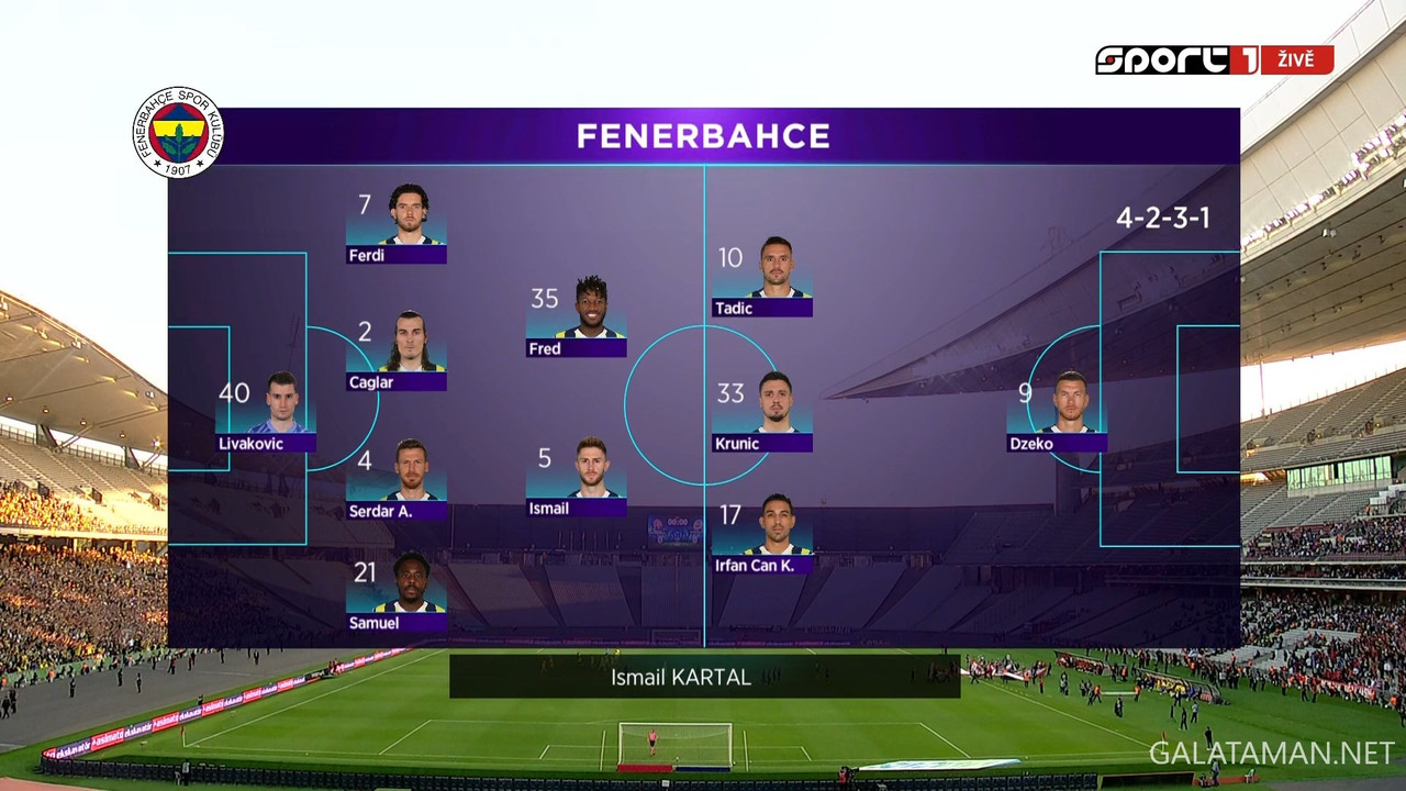 04-14_17-45-00_Sport 1 HD_Turecká liga.ts_snapshot_14.22.589