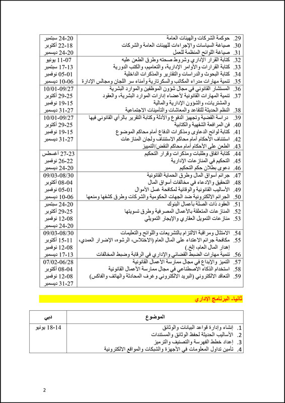 ]البرنامج التدريبي الشامل، بنظام الفصول العادية والافتراضية 002