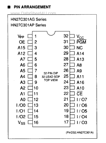 Lecture maskroms TC5332204AP et TC5364205AP ? 27c301