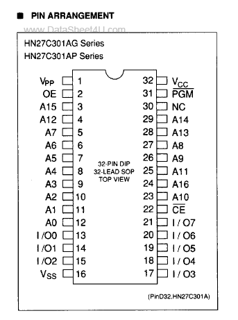 Lire les maskroms TC5332204AP, TC5364205AP et TC531000 [Update] 27c301