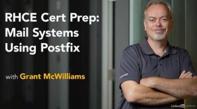 RHCE Cert Prep: Mail Systems using Postfix
