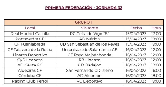 2022-2023 | 32º Jornada | Real Madrid B -Castilla 3-0 Celta B 15-4-2023-20-4-48-5