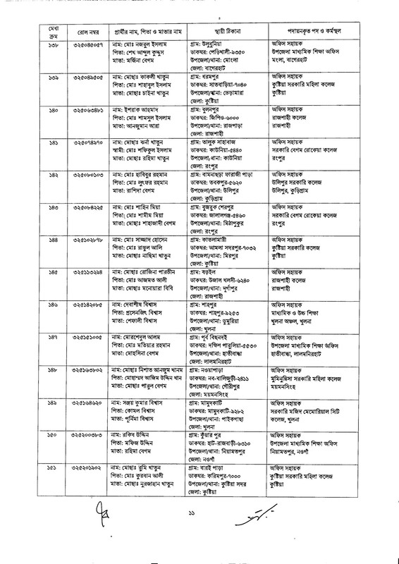 DSHE-Office-Sohayok-Job-Appointment-Letter-2024-PDF-011